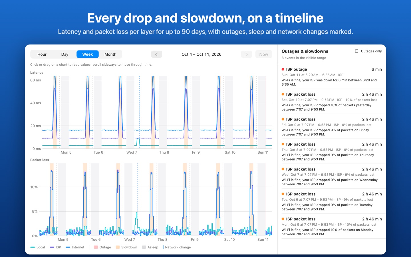 Linkbar screenshot 3