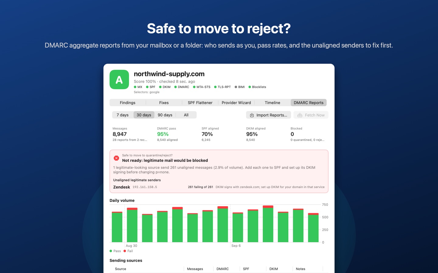 Postcheck screenshot 4